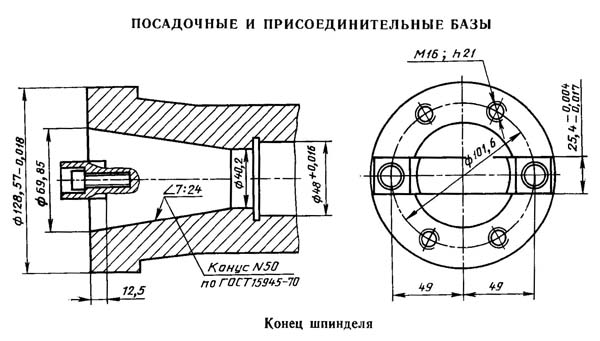 Габарит робочого простору многоцелевого верстата ИР-800